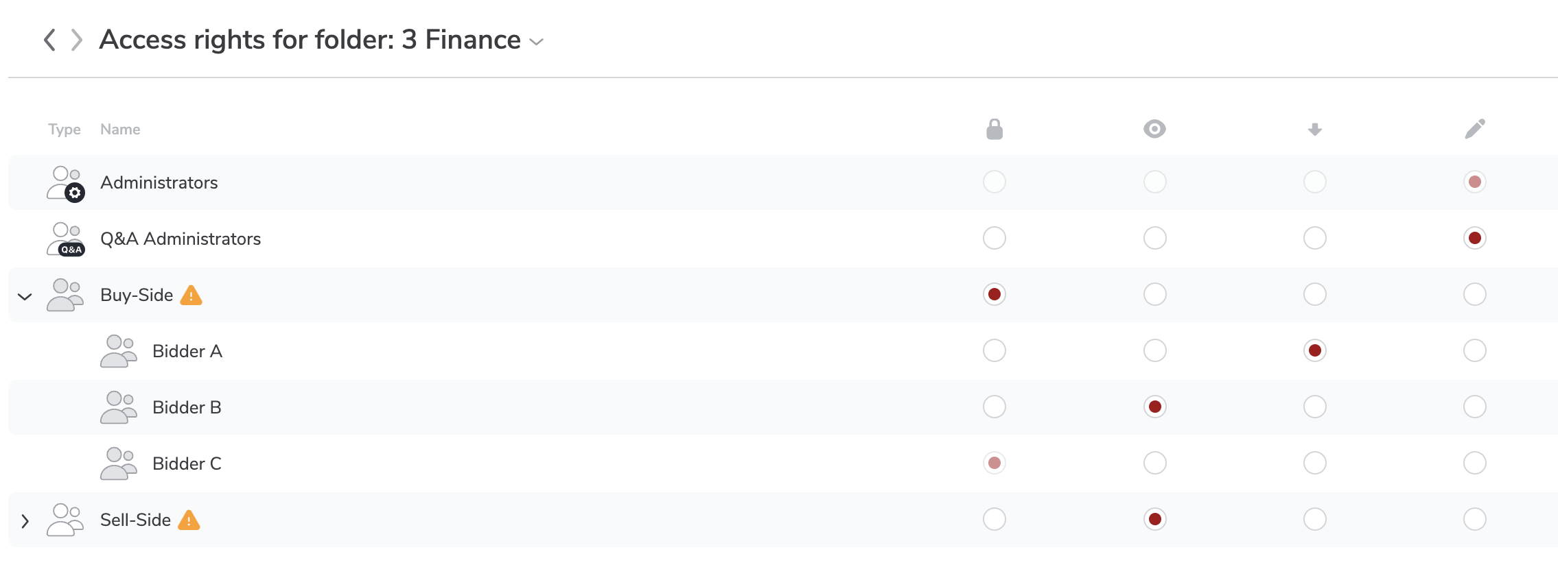 screenshot of netfiles Deal Room